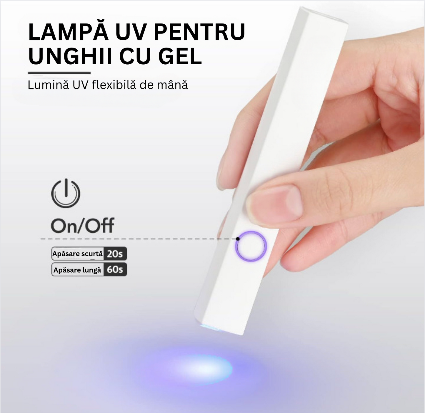 Lampa UV cu Incarcare USB 16W