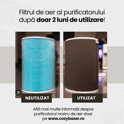 CONOPU® Purificator de AER 300, Filtru HEPA H13, Carbon activ, Super silențios 🌳